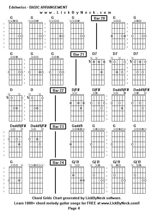 Chord Grids Chart of chord melody fingerstyle guitar song-Edelweiss - BASIC ARRANGEMENT,generated by LickByNeck software.